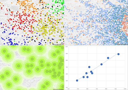 （左上の図）異なる色のポイントが多数配置された地図。ポイントは、赤、黄、青、緑、オレンジ、黒の色で示され、特定のエリア内で分布している。これらのポイントは、地理的なデータを表しており、色ごとに異なるカテゴリや属性を持っている可能性があります。背景には都市部の地図が薄く描かれており、ポイントの分布が地理的な位置と関連して表示されている。（右上の図）さまざまな色で示されたグリッド状のヒートマップが表示された地図。各グリッドは青、赤、オレンジの色で示されており、特定の地理的エリアにおけるデータの強度や頻度を表しています。背景には都市や道路が描かれており、色の濃淡によってデータの分布が地理的に視覚化されています。このヒートマップは、地域ごとの統計データや環境データを示している可能性があります。（左下の図）地図上に緑色の同心円が複数配置されたビジュアル。各同心円は、地図上の特定の地点を中心に広がり、濃淡の異なる緑色のリングが重なり合って表示されています。これらの円は、ある地点からの影響範囲やカバレッジエリアを示している可能性があり、地理的な分布を視覚的に表現しています。背景には都市の詳細な地図が薄く描かれており、同心円が都市エリアに重なっています。（右下の図）散布図に描かれた複数のデータポイントと、それらを近似する直線が表示されています。横軸と縦軸には数値が示されており、データポイントはその座標に基づいてプロットされています。点の大きさは一部のデータに応じて異なり、直線はこれらの点に最も適合する傾向を示しています。この図は、2つの変数間の関係性を視覚的に示しているものです。