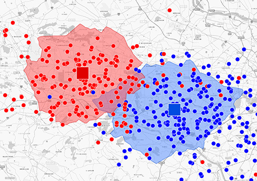 地図上に、赤と青の円で示された顧客分布が視覚化されたビジュアル。赤いエリアと青いエリアはそれぞれ異なる市場セグメントを示し、各円の位置は顧客の分布を表しています。中央の大きな赤と青の四角形は、主要な店舗や拠点を示しており、それぞれのエリアがその店舗の影響範囲を示しています。これにより、どの地域から多くの顧客が訪れているかや、異なる市場の範囲を視覚的に分析できます。