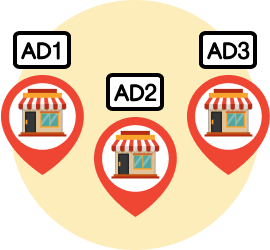 店舗ごとに異なる広告キャンペーンを運用（イメージ画像）