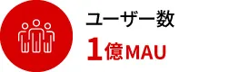 ユーザー数 1億MAU